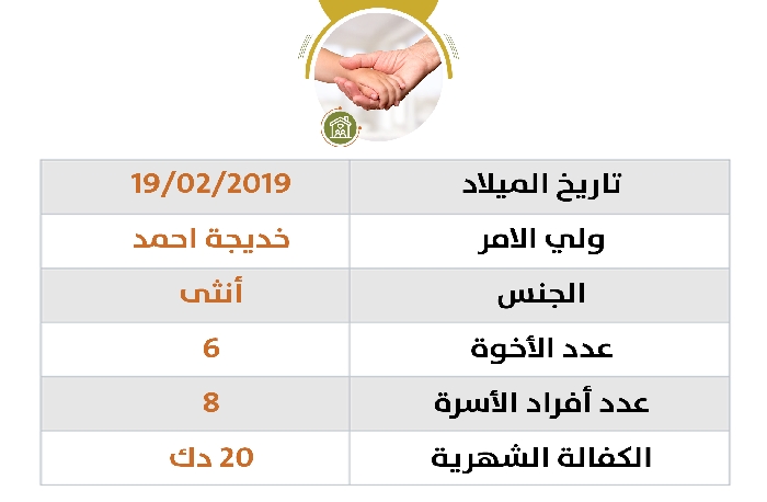 صورة كفالة اليتيم /  بشارة علي محمد