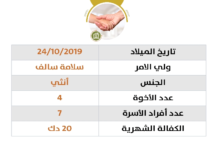 صورة كفالة اليتيم / رحيمة خامس ابوبكر 