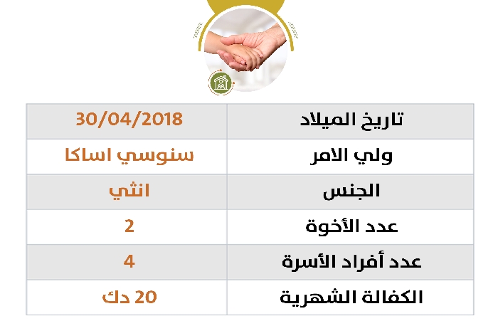 صورة كفالة اليتيم / عابدة محمود فوسين