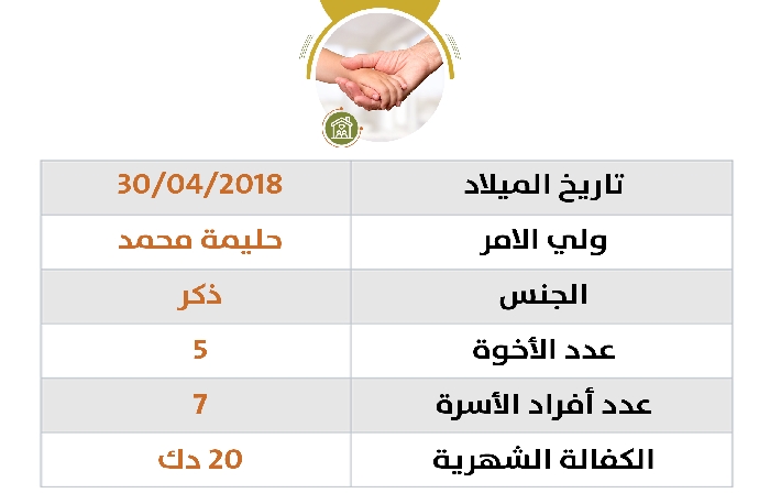 صورة كفالة اليتيم / عبد الكريم سليمان عبد القادر
