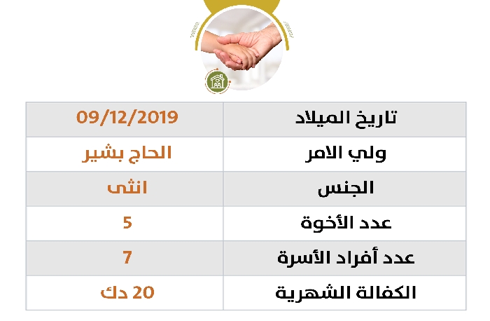 صورة كفالة اليتيم / فاطمة لقمان شعيب