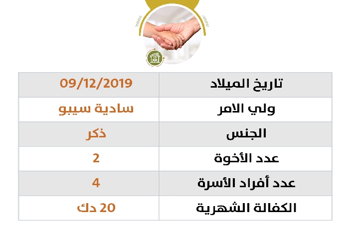 صورة كفالة اليتيم / عبد الرحمن محمد
