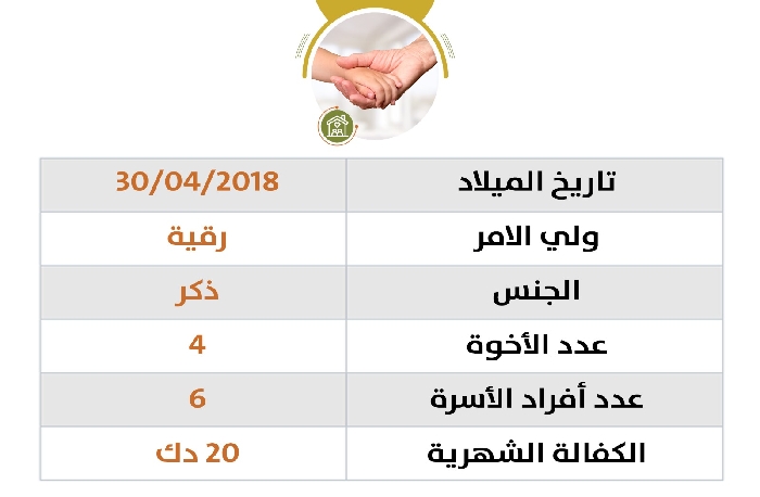 صورة كفالة اليتيم / اسماعيل محمد