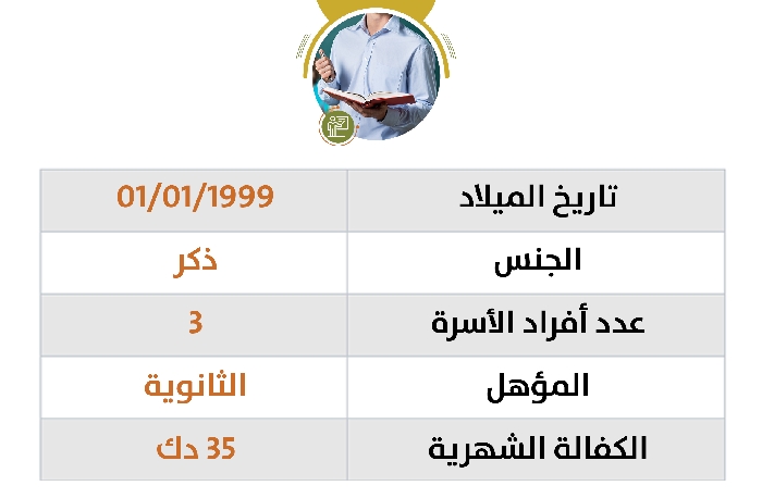 صورة كفالة مدرس باسم / فهد صالح