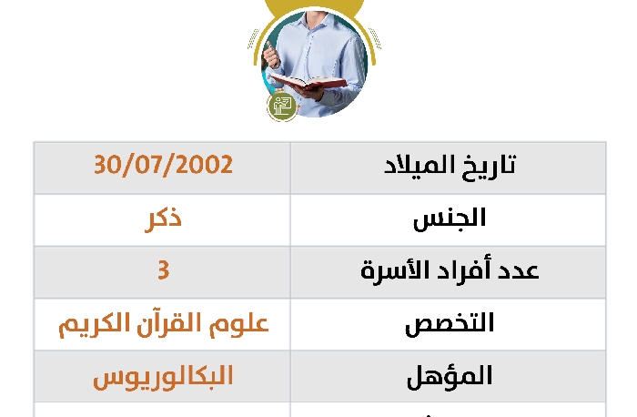 صورة كفالة مدرس باسم / سالم كنكو بخاري