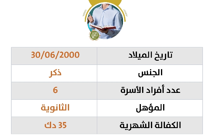 صورة كفالة مدرس باسم / عبد المجيد نور الدين