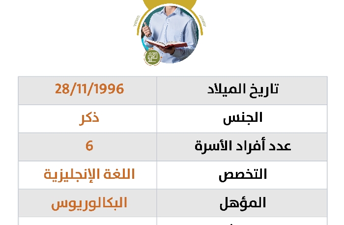 صورة كفالة مدرس باسم / نوح شعيب داور
