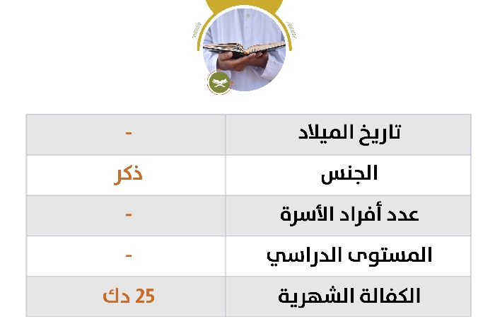 صورة كفالة محفظ باسم / توري عثمان عمر