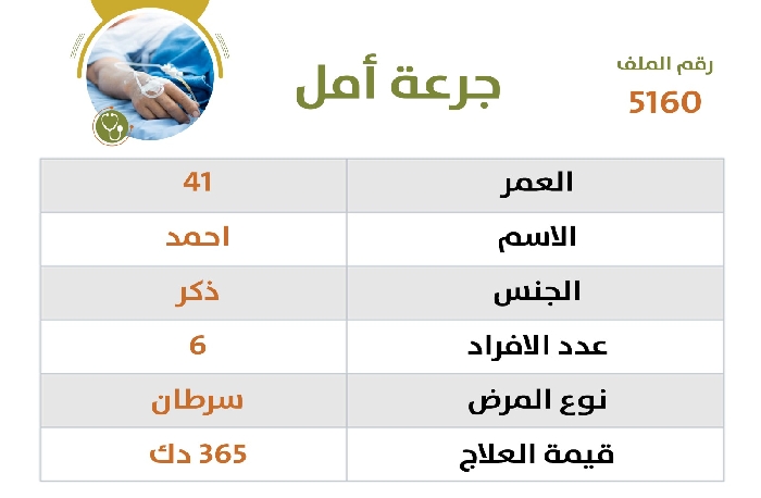 صورة كفالة مريض باسم /  احمد