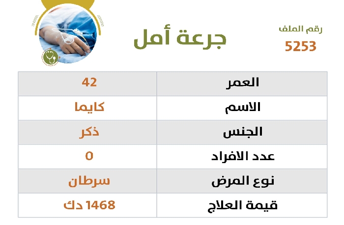 صورة كفالة مريض باسم / كايما