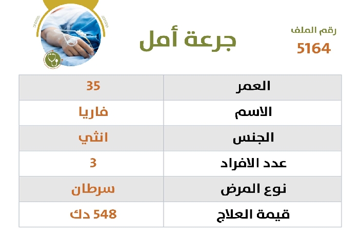 صورة كفالة مريض باسم / فاريا